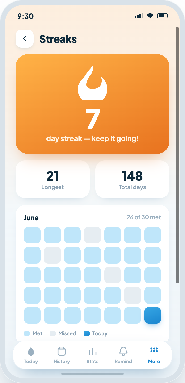 Streaks screen